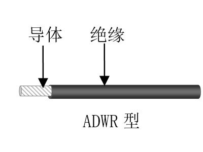 無鹵低煙用安裝電線